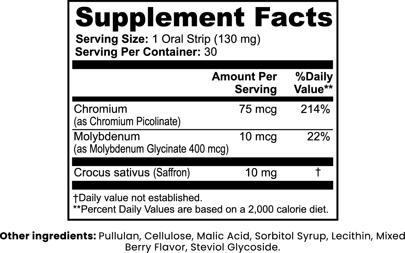 GLP 1 Booster - Apetite Balance Strips