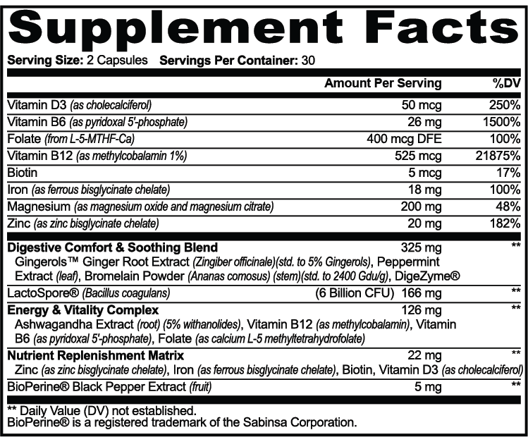 GLP-1 Support Pills - Daily Capsule Formula