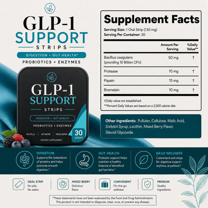 GLP-1 Support - Digestive Strips